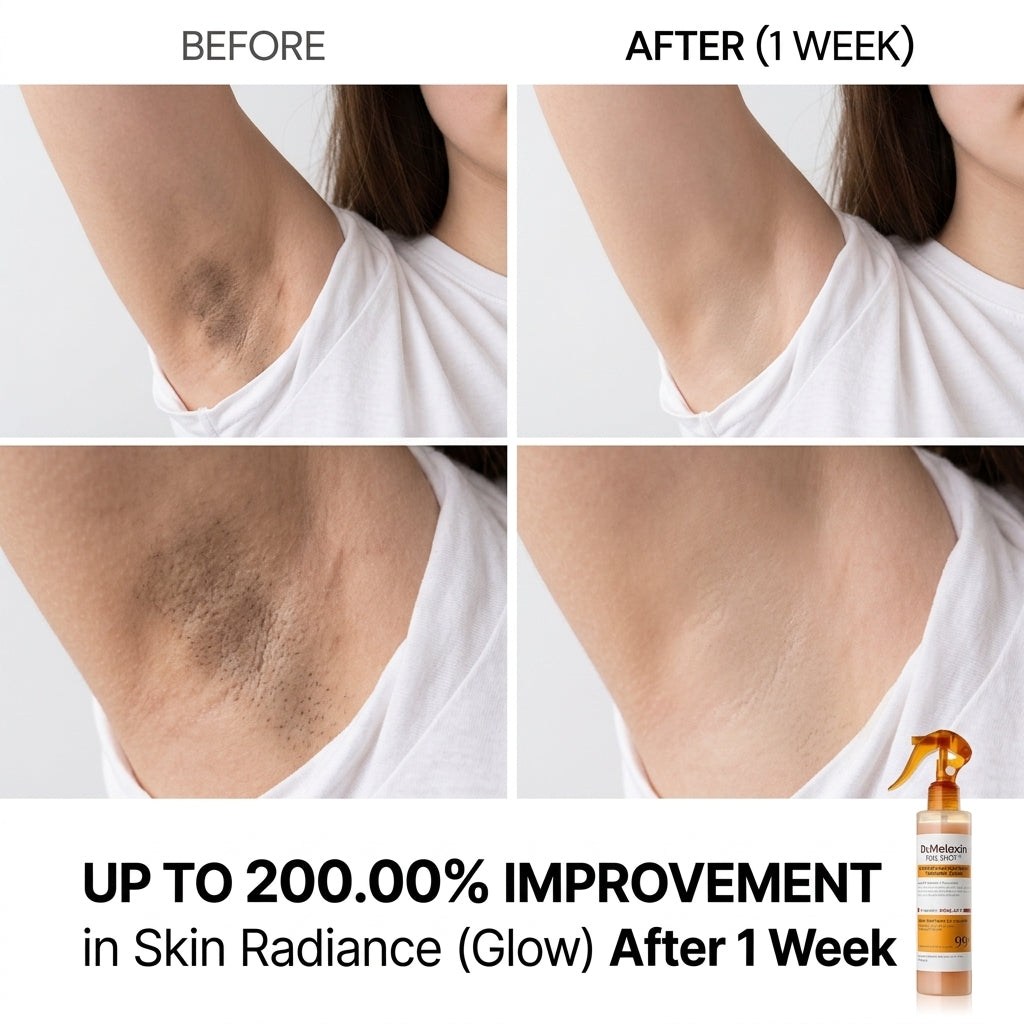 Kojic Acid Turmeric Exfoliating Spray – Body & Foot Glow | بخاخ الكوجيك أسيد والكركم لتقشير وتفتيح البشرة