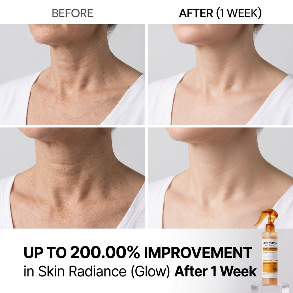 Kojic Acid Turmeric Exfoliating Spray – Body & Foot Glow | بخاخ الكوجيك أسيد والكركم لتقشير وتفتيح البشرة