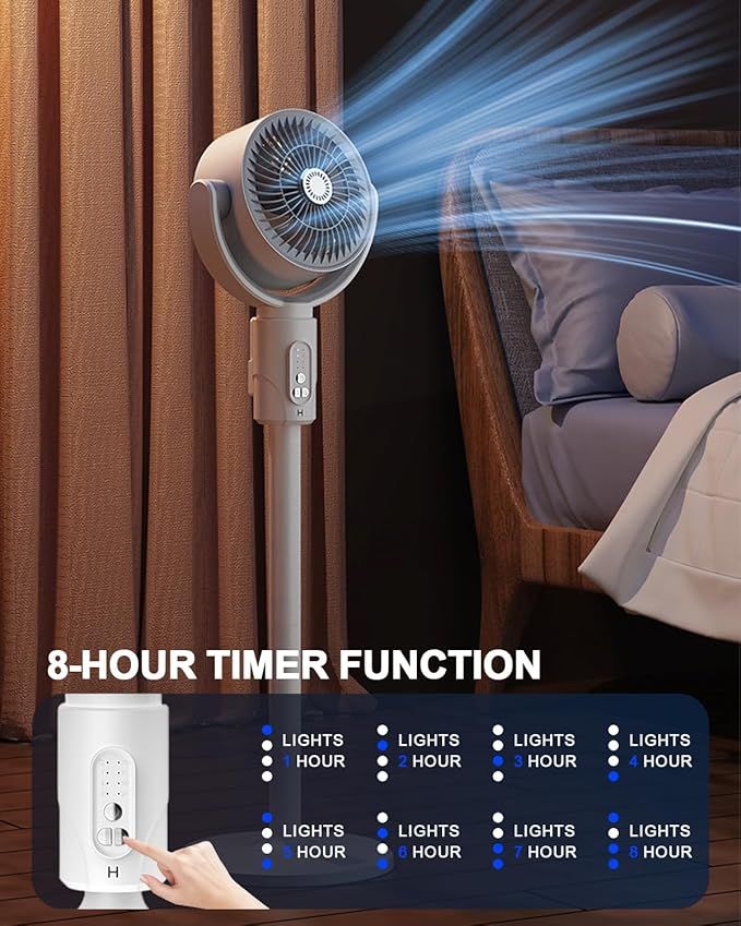 Standing Fan for Bedroom